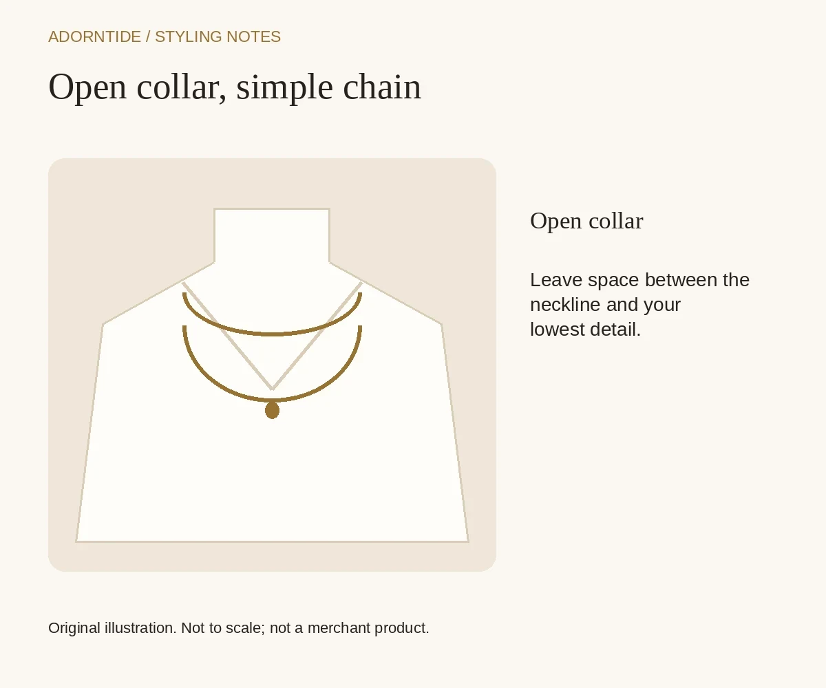 Original schematic: open collar with suggested necklace placement; not to scale.