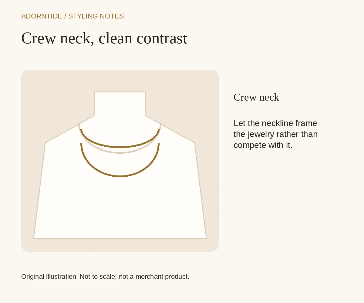 Original schematic: crew neck with suggested necklace placement; not to scale.